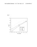 Process For Annealing Amorphous Atorvastatin diagram and image