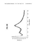 Process For Annealing Amorphous Atorvastatin diagram and image