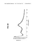 Process For Annealing Amorphous Atorvastatin diagram and image