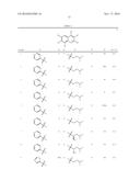 Quinoline-Based Kinase Inhibitors diagram and image