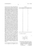 Quinoline-Based Kinase Inhibitors diagram and image