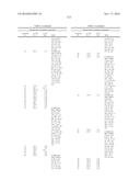 MODULATORS OF ATP-BINDING CASSETTE TRANSPORTERS diagram and image