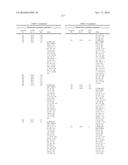 MODULATORS OF ATP-BINDING CASSETTE TRANSPORTERS diagram and image