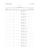 ARYL LACTA KINASE INHIBITORS diagram and image