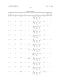 ARYL LACTA KINASE INHIBITORS diagram and image