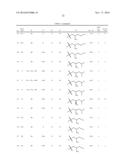 ARYL LACTA KINASE INHIBITORS diagram and image