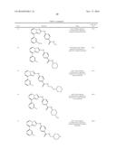 TRIAZOLOPYRIDINE JAK INHIBITOR COMPOUNDS AND METHODS diagram and image