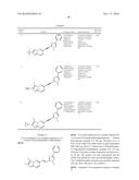 (HETERO)ARYL IMIDAZOLES/PYRAZOLES FOR TREATMENT OF NEUROLOGICAL DISORDERS diagram and image