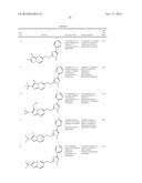 (HETERO)ARYL IMIDAZOLES/PYRAZOLES FOR TREATMENT OF NEUROLOGICAL DISORDERS diagram and image