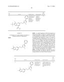 (HETERO)ARYL IMIDAZOLES/PYRAZOLES FOR TREATMENT OF NEUROLOGICAL DISORDERS diagram and image