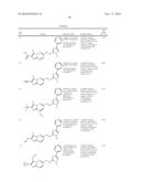 (HETERO)ARYL IMIDAZOLES/PYRAZOLES FOR TREATMENT OF NEUROLOGICAL DISORDERS diagram and image