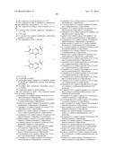 (HETERO)ARYL IMIDAZOLES/PYRAZOLES FOR TREATMENT OF NEUROLOGICAL DISORDERS diagram and image