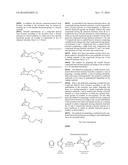 Method for Preparing Curable Bicyclic Compound Derived from Biomass diagram and image