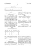 PROCESS FOR THE PREPARATION OF DOPO-DERIVED COMPOUNDS AND COMPOSITIONS     THEREOF diagram and image