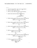 NOVEL CROSS-LINKED PEPTIDES CONTAINING NON-PEPTIDE CROSS-LINKED STRUCTURE,     METHOD FOR SYNTHESIZING CROSS-LINKED PEPTIDES, AND NOVEL ORGANIC COMPOUND     USED IN METHOD diagram and image