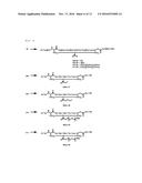 NOVEL CROSS-LINKED PEPTIDES CONTAINING NON-PEPTIDE CROSS-LINKED STRUCTURE,     METHOD FOR SYNTHESIZING CROSS-LINKED PEPTIDES, AND NOVEL ORGANIC COMPOUND     USED IN METHOD diagram and image