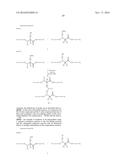 NOVEL CROSS-LINKED PEPTIDES CONTAINING NON-PEPTIDE CROSS-LINKED STRUCTURE,     METHOD FOR SYNTHESIZING CROSS-LINKED PEPTIDES, AND NOVEL ORGANIC COMPOUND     USED IN METHOD diagram and image