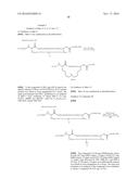 NOVEL CROSS-LINKED PEPTIDES CONTAINING NON-PEPTIDE CROSS-LINKED STRUCTURE,     METHOD FOR SYNTHESIZING CROSS-LINKED PEPTIDES, AND NOVEL ORGANIC COMPOUND     USED IN METHOD diagram and image