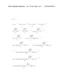 NOVEL CROSS-LINKED PEPTIDES CONTAINING NON-PEPTIDE CROSS-LINKED STRUCTURE,     METHOD FOR SYNTHESIZING CROSS-LINKED PEPTIDES, AND NOVEL ORGANIC COMPOUND     USED IN METHOD diagram and image