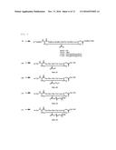 NOVEL CROSS-LINKED PEPTIDES CONTAINING NON-PEPTIDE CROSS-LINKED STRUCTURE,     METHOD FOR SYNTHESIZING CROSS-LINKED PEPTIDES, AND NOVEL ORGANIC COMPOUND     USED IN METHOD diagram and image