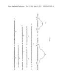 NOVEL CROSS-LINKED PEPTIDES CONTAINING NON-PEPTIDE CROSS-LINKED STRUCTURE,     METHOD FOR SYNTHESIZING CROSS-LINKED PEPTIDES, AND NOVEL ORGANIC COMPOUND     USED IN METHOD diagram and image