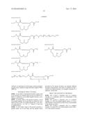 NOVEL CROSS-LINKED PEPTIDES CONTAINING NON-PEPTIDE CROSS-LINKED STRUCTURE,     METHOD FOR SYNTHESIZING CROSS-LINKED PEPTIDES, AND NOVEL ORGANIC COMPOUND     USED IN METHOD diagram and image