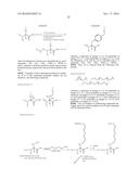 NOVEL CROSS-LINKED PEPTIDES CONTAINING NON-PEPTIDE CROSS-LINKED STRUCTURE,     METHOD FOR SYNTHESIZING CROSS-LINKED PEPTIDES, AND NOVEL ORGANIC COMPOUND     USED IN METHOD diagram and image