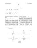 NOVEL CROSS-LINKED PEPTIDES CONTAINING NON-PEPTIDE CROSS-LINKED STRUCTURE,     METHOD FOR SYNTHESIZING CROSS-LINKED PEPTIDES, AND NOVEL ORGANIC COMPOUND     USED IN METHOD diagram and image