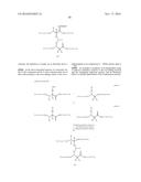 NOVEL CROSS-LINKED PEPTIDES CONTAINING NON-PEPTIDE CROSS-LINKED STRUCTURE,     METHOD FOR SYNTHESIZING CROSS-LINKED PEPTIDES, AND NOVEL ORGANIC COMPOUND     USED IN METHOD diagram and image