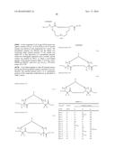 NOVEL CROSS-LINKED PEPTIDES CONTAINING NON-PEPTIDE CROSS-LINKED STRUCTURE,     METHOD FOR SYNTHESIZING CROSS-LINKED PEPTIDES, AND NOVEL ORGANIC COMPOUND     USED IN METHOD diagram and image