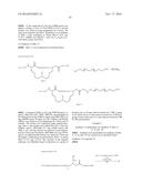 NOVEL CROSS-LINKED PEPTIDES CONTAINING NON-PEPTIDE CROSS-LINKED STRUCTURE,     METHOD FOR SYNTHESIZING CROSS-LINKED PEPTIDES, AND NOVEL ORGANIC COMPOUND     USED IN METHOD diagram and image