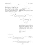 NOVEL CROSS-LINKED PEPTIDES CONTAINING NON-PEPTIDE CROSS-LINKED STRUCTURE,     METHOD FOR SYNTHESIZING CROSS-LINKED PEPTIDES, AND NOVEL ORGANIC COMPOUND     USED IN METHOD diagram and image