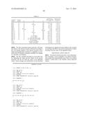 NOVEL CROSS-LINKED PEPTIDES CONTAINING NON-PEPTIDE CROSS-LINKED STRUCTURE,     METHOD FOR SYNTHESIZING CROSS-LINKED PEPTIDES, AND NOVEL ORGANIC COMPOUND     USED IN METHOD diagram and image