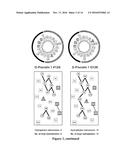 DERMASEPTIN-TYPE AND PISCIDIN-TYPE ANTIMICROBIAL PEPTIDES diagram and image