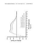 DERMASEPTIN-TYPE AND PISCIDIN-TYPE ANTIMICROBIAL PEPTIDES diagram and image