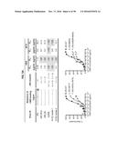 NEUTRALIZING GP41 ANTIBODIES AND THEIR USE diagram and image