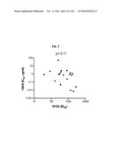 NEUTRALIZING GP41 ANTIBODIES AND THEIR USE diagram and image