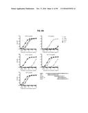 NEUTRALIZING GP41 ANTIBODIES AND THEIR USE diagram and image