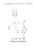 NEUTRALIZING GP41 ANTIBODIES AND THEIR USE diagram and image