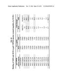 NEUTRALIZING GP41 ANTIBODIES AND THEIR USE diagram and image