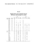 NEUTRALIZING GP41 ANTIBODIES AND THEIR USE diagram and image