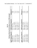 NEUTRALIZING GP41 ANTIBODIES AND THEIR USE diagram and image