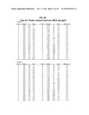 NEUTRALIZING GP41 ANTIBODIES AND THEIR USE diagram and image