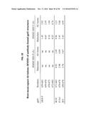 NEUTRALIZING GP41 ANTIBODIES AND THEIR USE diagram and image