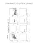 NEUTRALIZING GP41 ANTIBODIES AND THEIR USE diagram and image