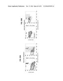 NEUTRALIZING GP41 ANTIBODIES AND THEIR USE diagram and image