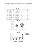 NEUTRALIZING GP41 ANTIBODIES AND THEIR USE diagram and image