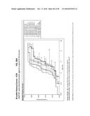 NEUTRALIZING GP41 ANTIBODIES AND THEIR USE diagram and image