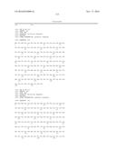 ANTIBODIES DIRECTED AGAINST INTERLEUKIN-33 (IL-33) diagram and image