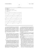 ANTIBODIES DIRECTED AGAINST INTERLEUKIN-33 (IL-33) diagram and image